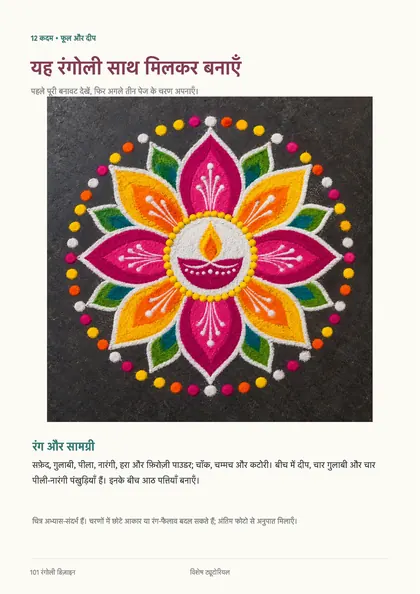 ट्यूटोरियल का परिचय पृष्ठ